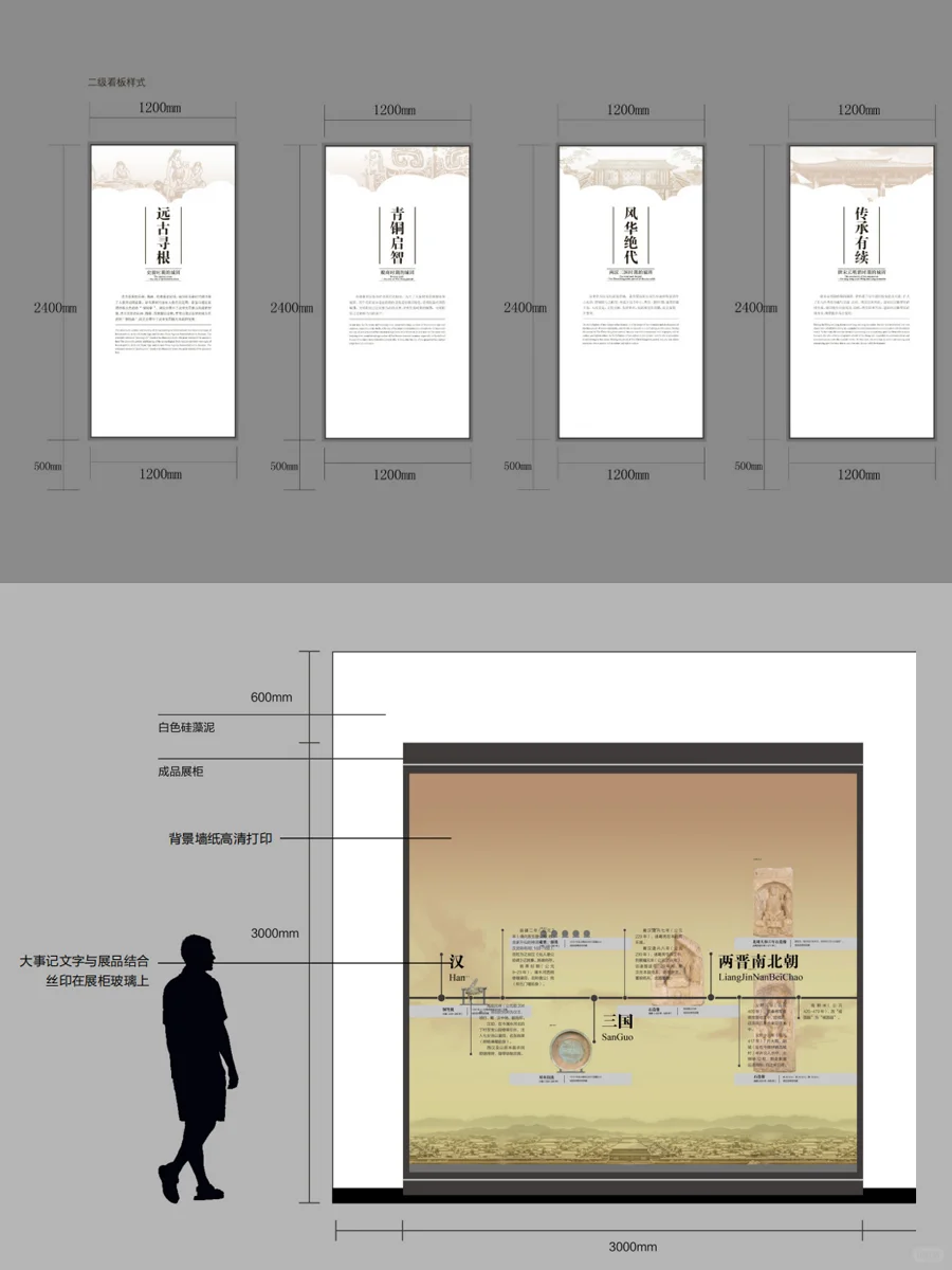 历史博物馆立面图文展板材质工艺解析