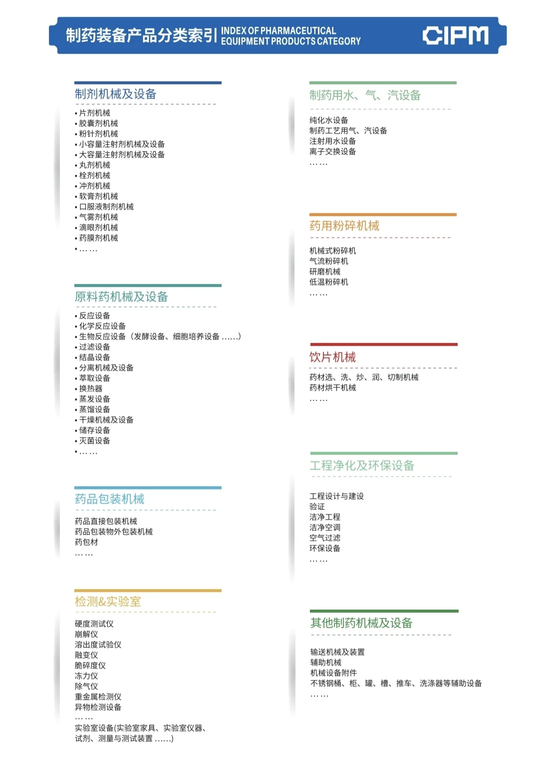 药企打工人｜第66届药机展，4.23-25，重庆