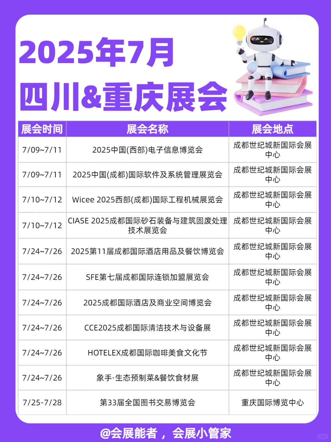 7月四川&重庆展会排期来啦~