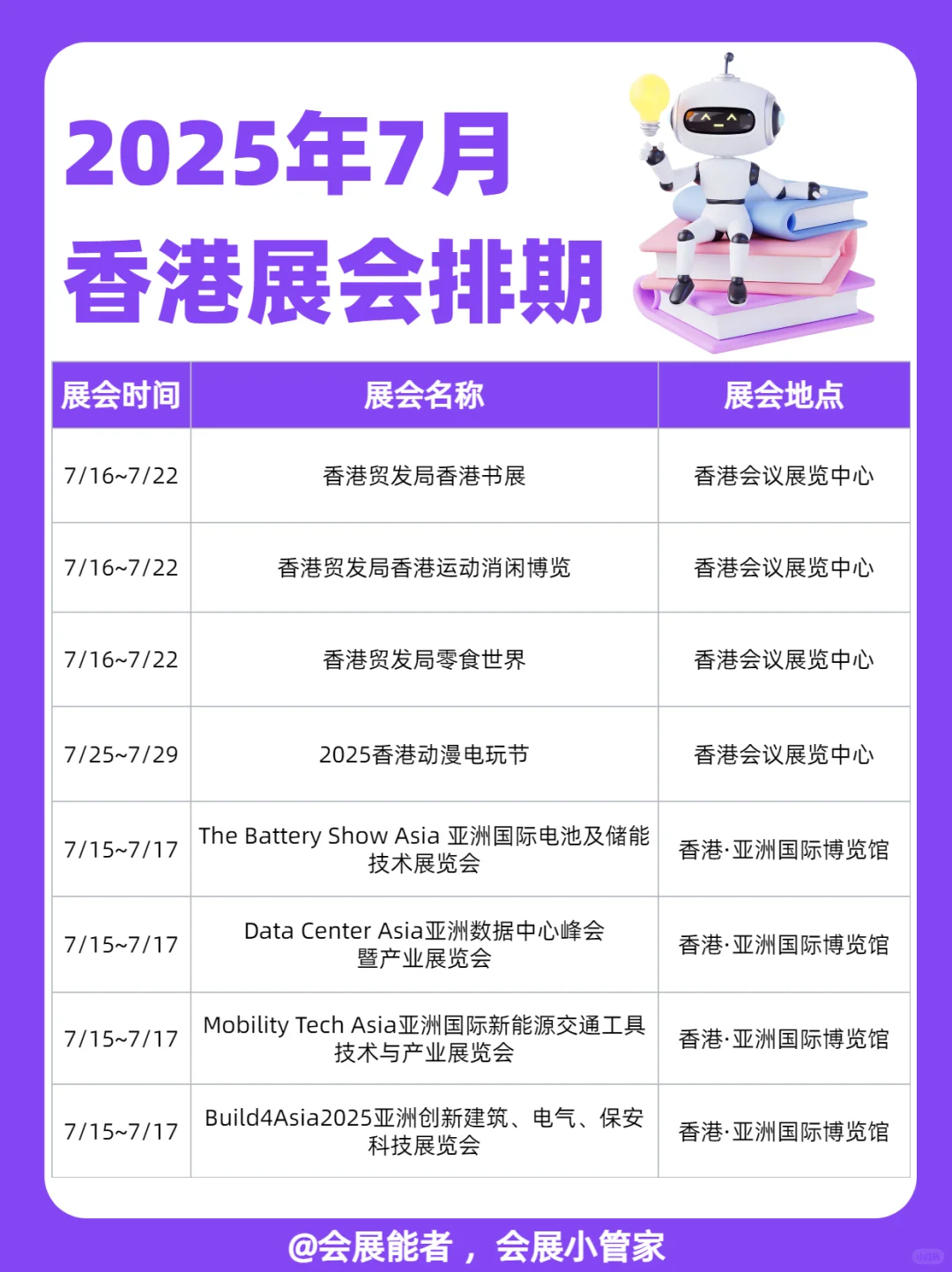 7月香港热门展会排期来啦~