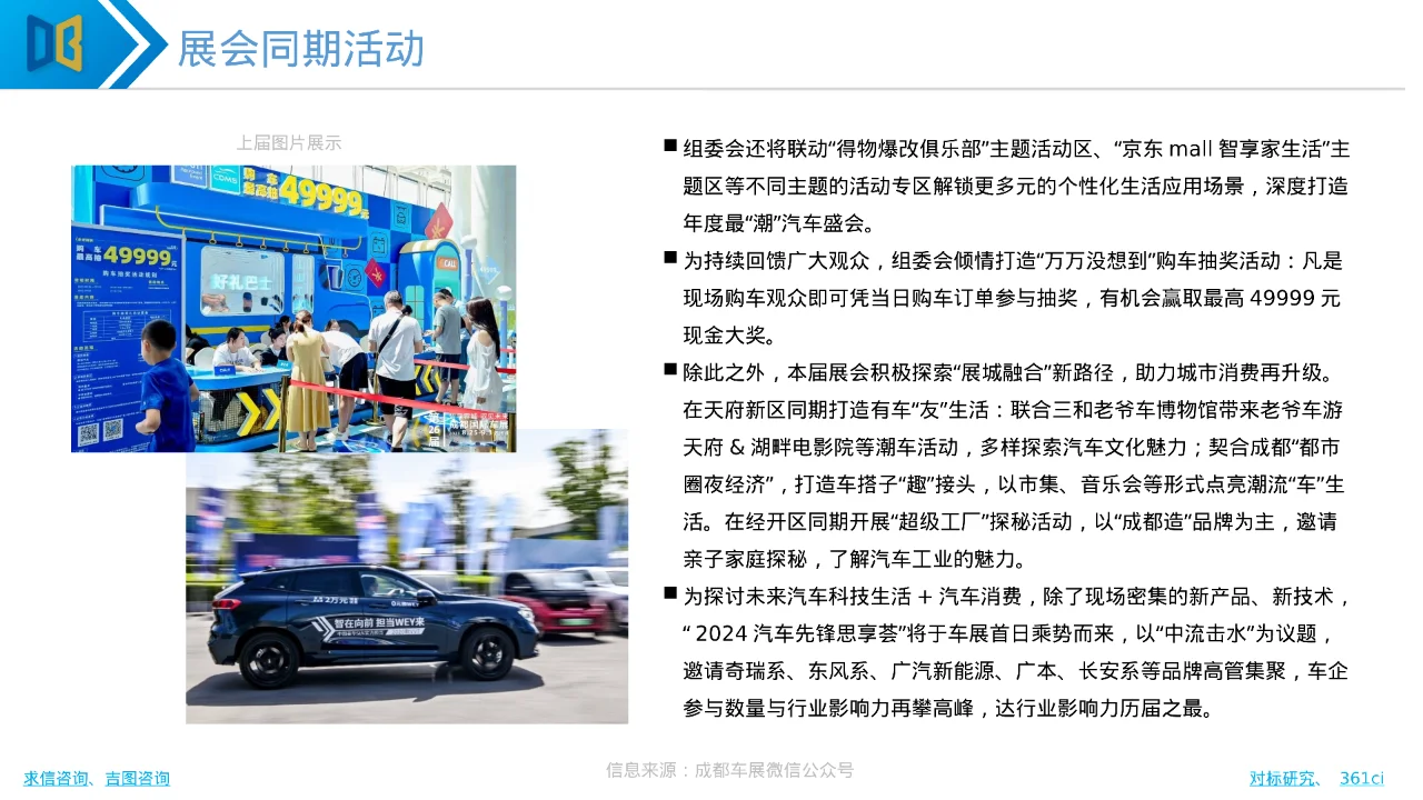 2024年成都国际车展展前专题报告
