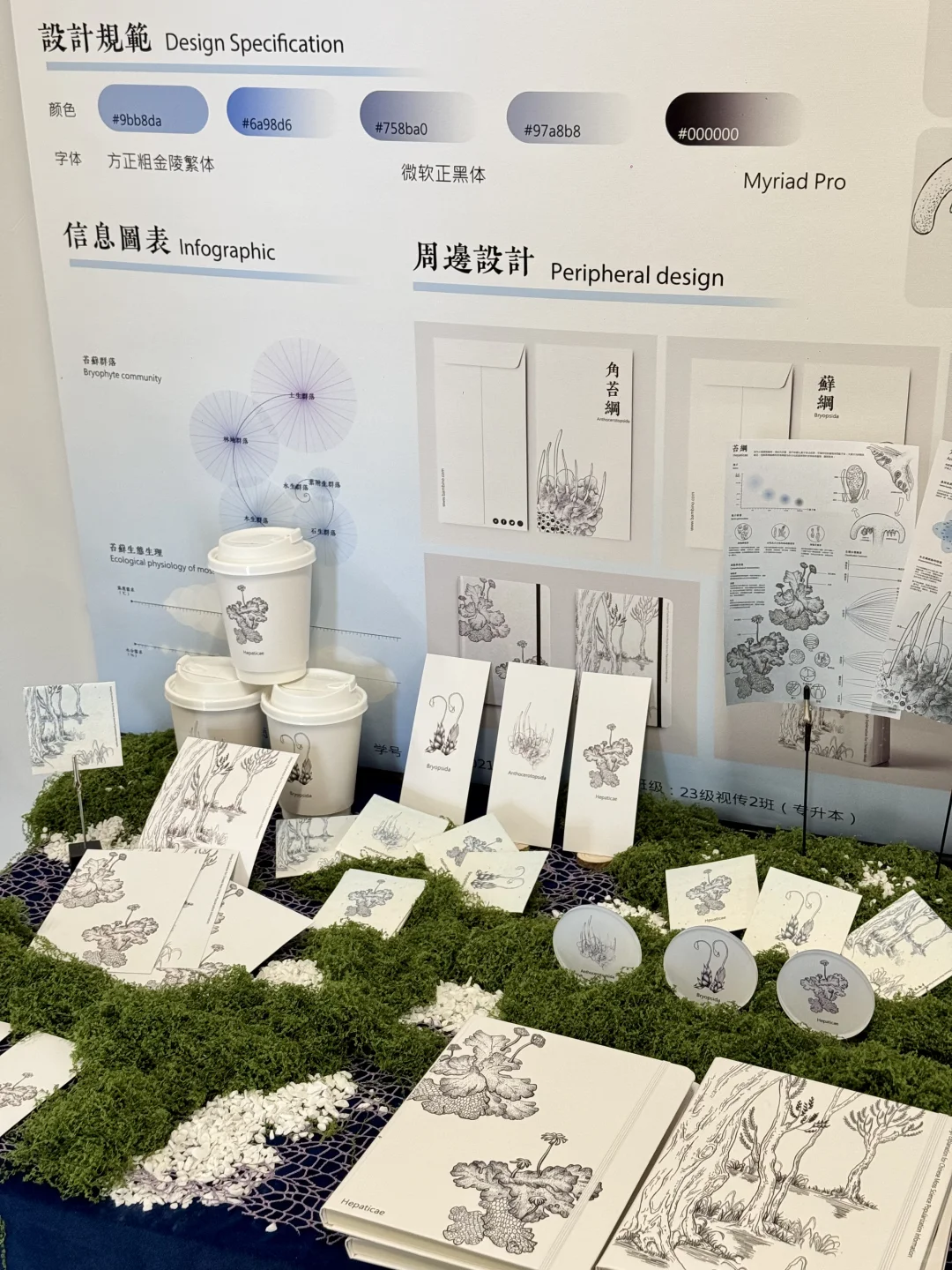 成都大学进来挨夸！毕设展真的优秀?