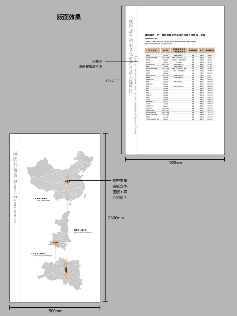 历史博物馆立面图文展板材质工艺解析