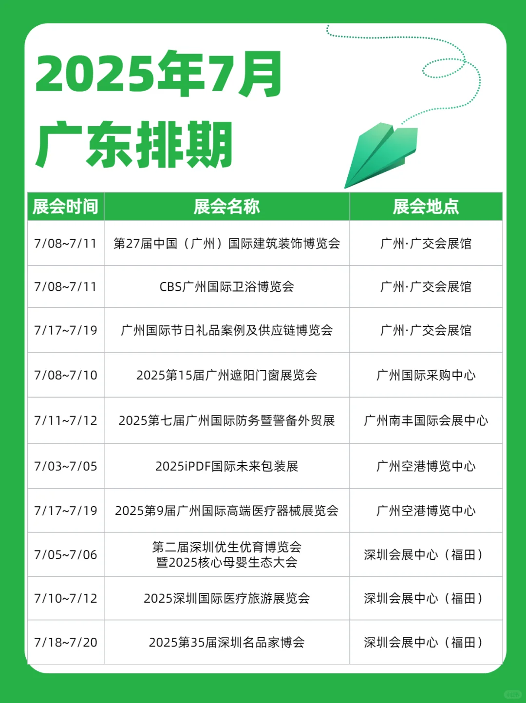 快来！7月广东省热门展会排期来喽~