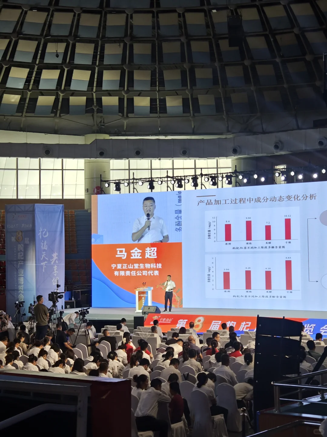 第八届枸杞产业博览会新品发布会~