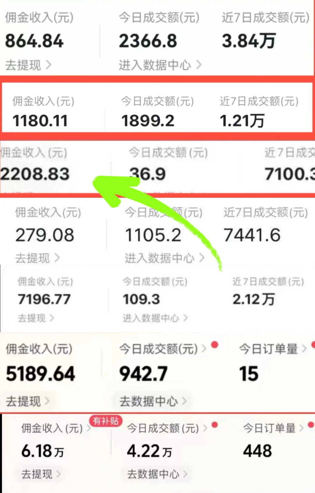用Ai制作团购视频，两个月搞了20w