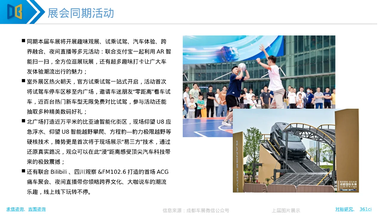 2024年成都国际车展展前专题报告