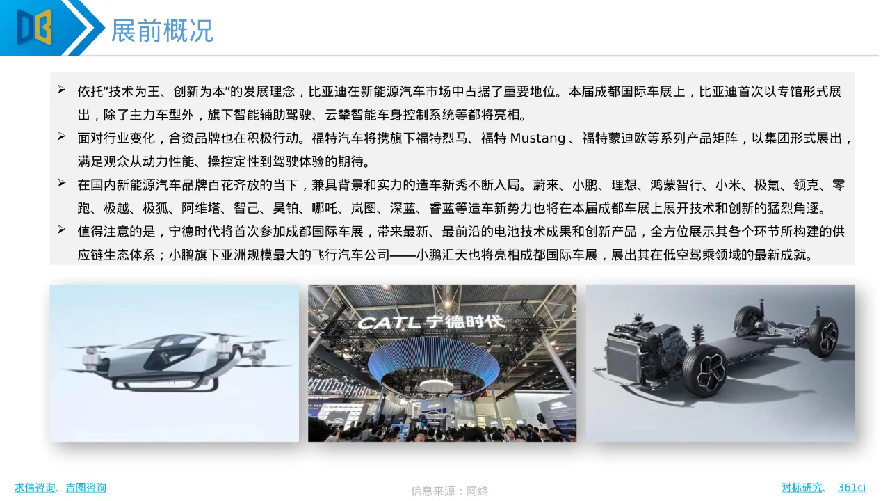 2024年成都国际车展展前专题报告