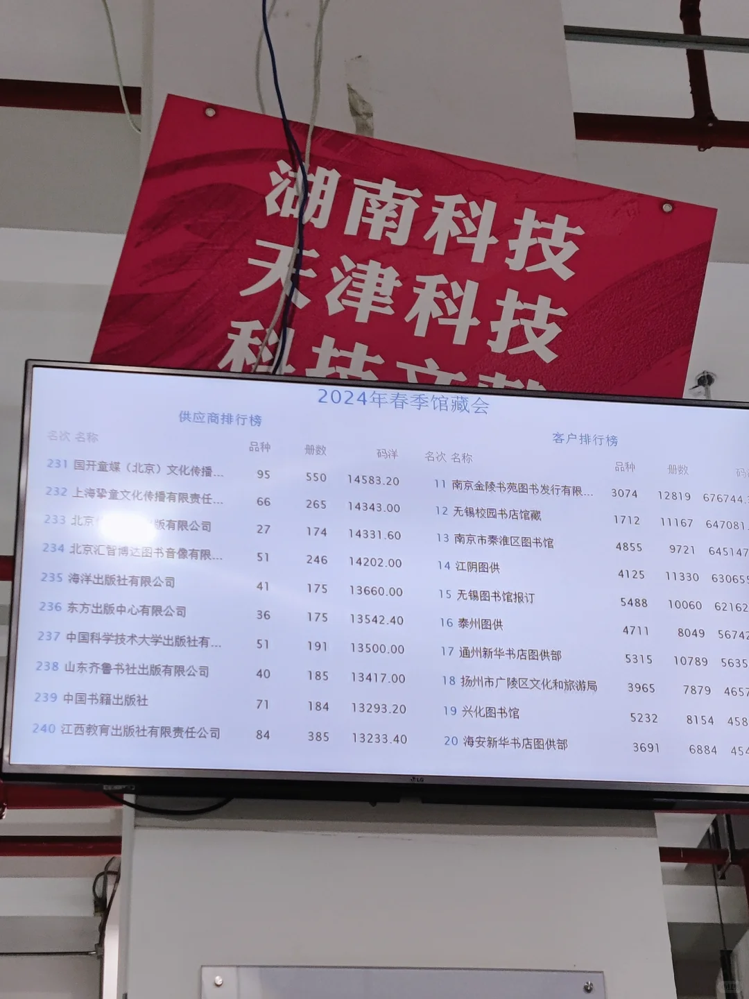 2024南京春季馆藏图书展销会?