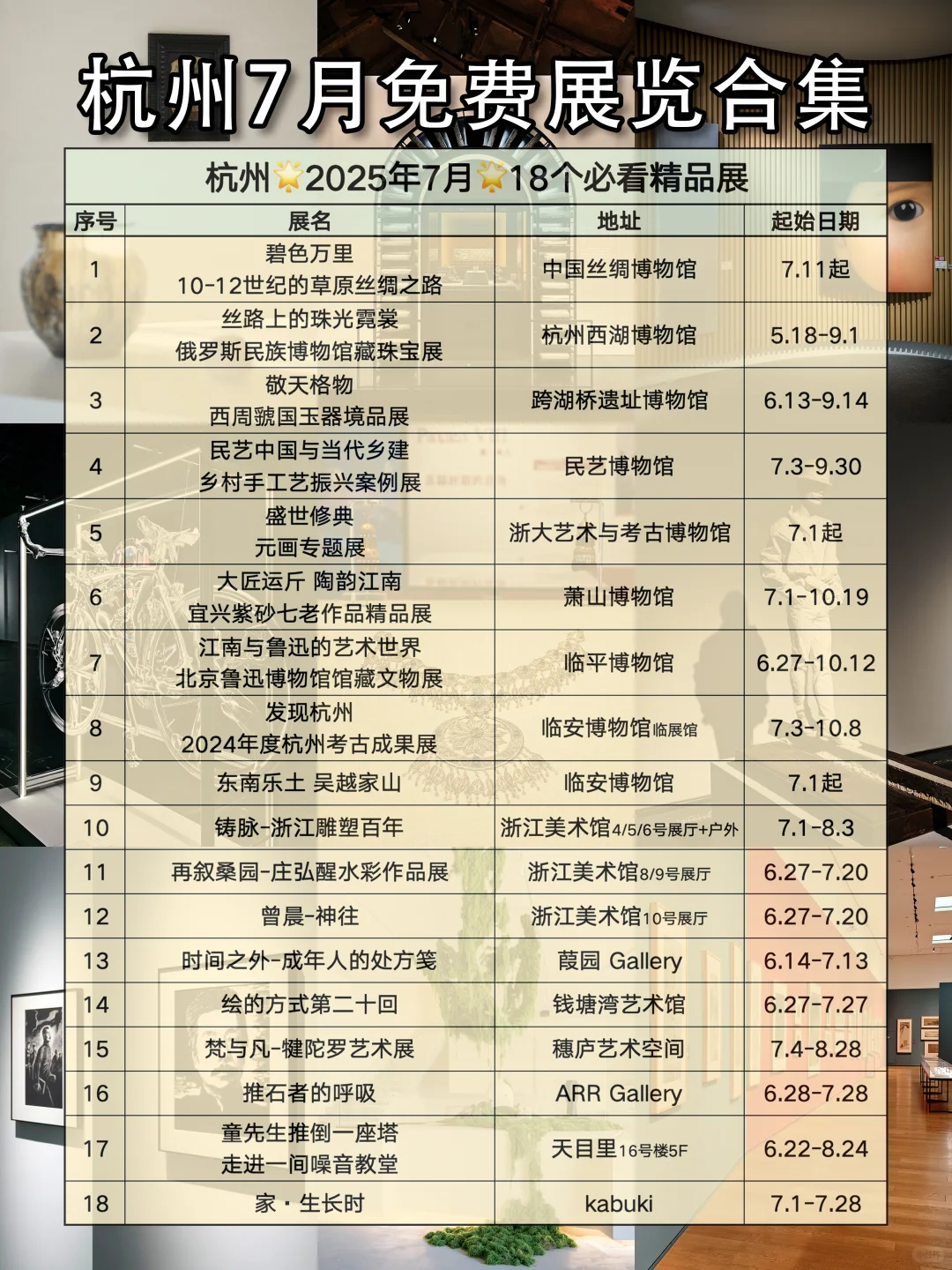 杭州7月免费看展❤️96个免费展览合集