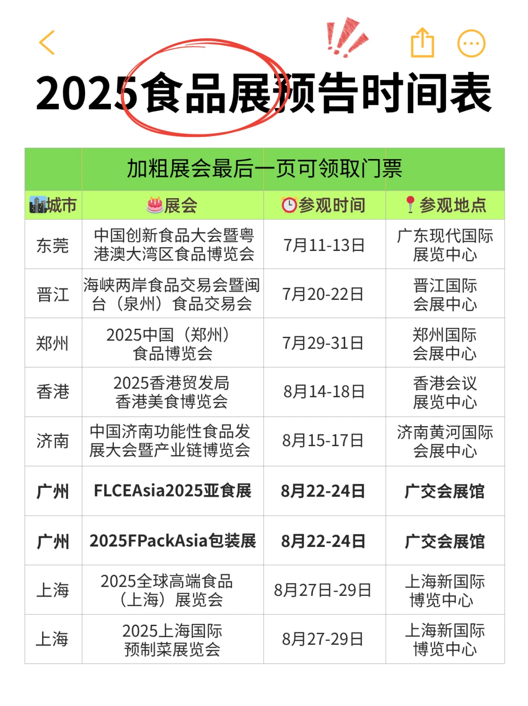 最新版❗️2025下半年食品展会排期时间表