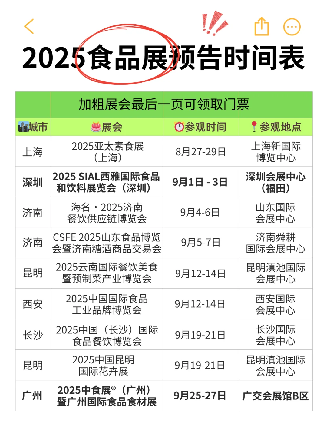 最新版❗️2025下半年食品展会排期时间表