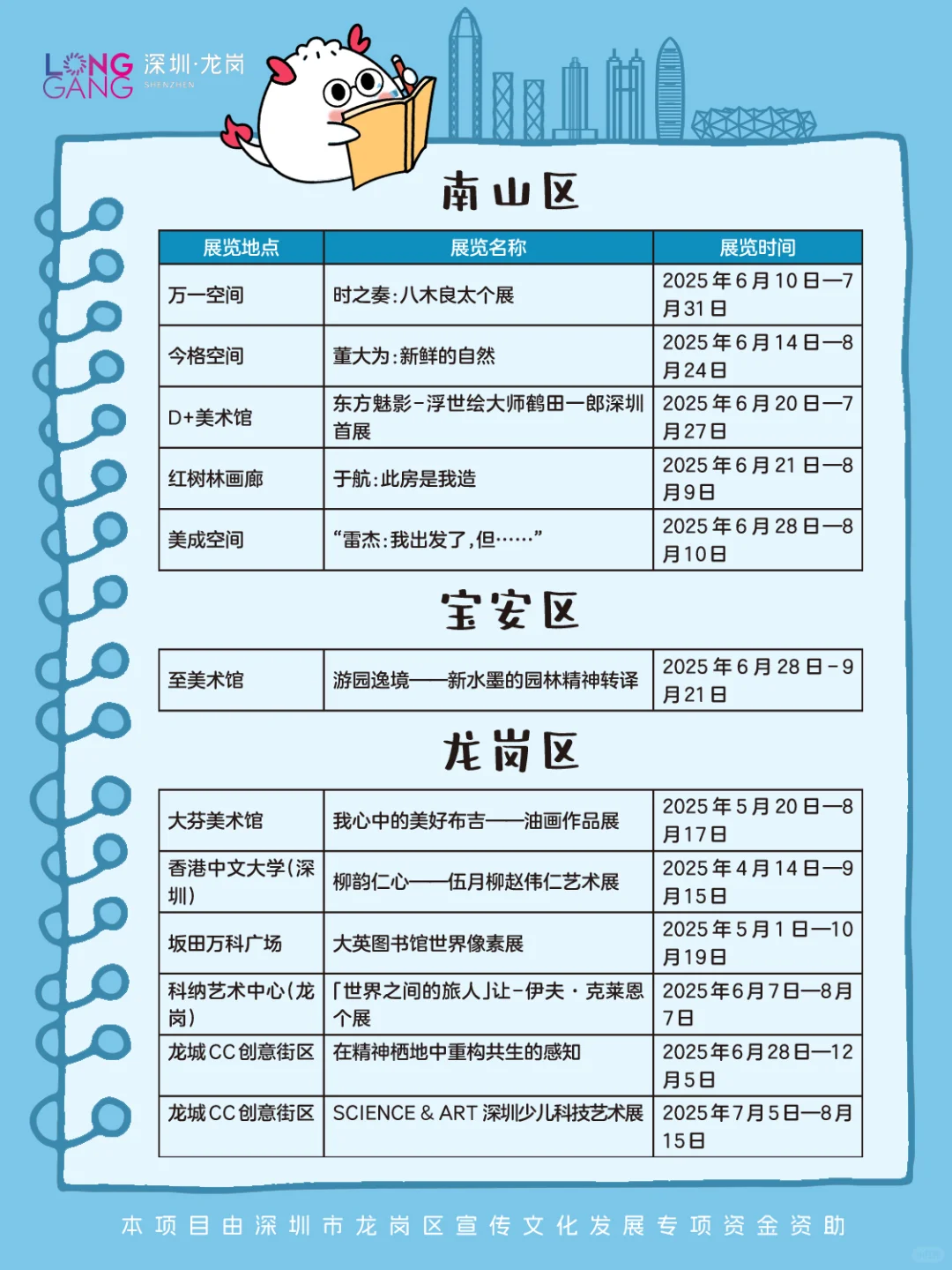 权威?深圳7月展览合集