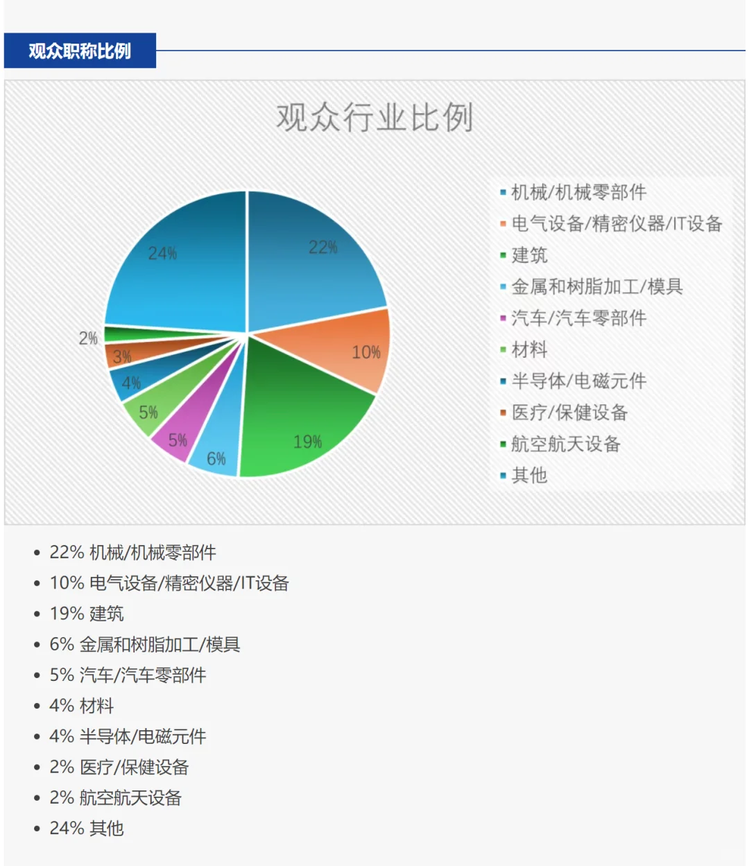 大阪工业展：中国智造引爆全球商机