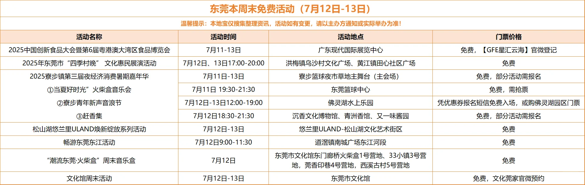 东莞周末免费活动（7月12日-13日）
