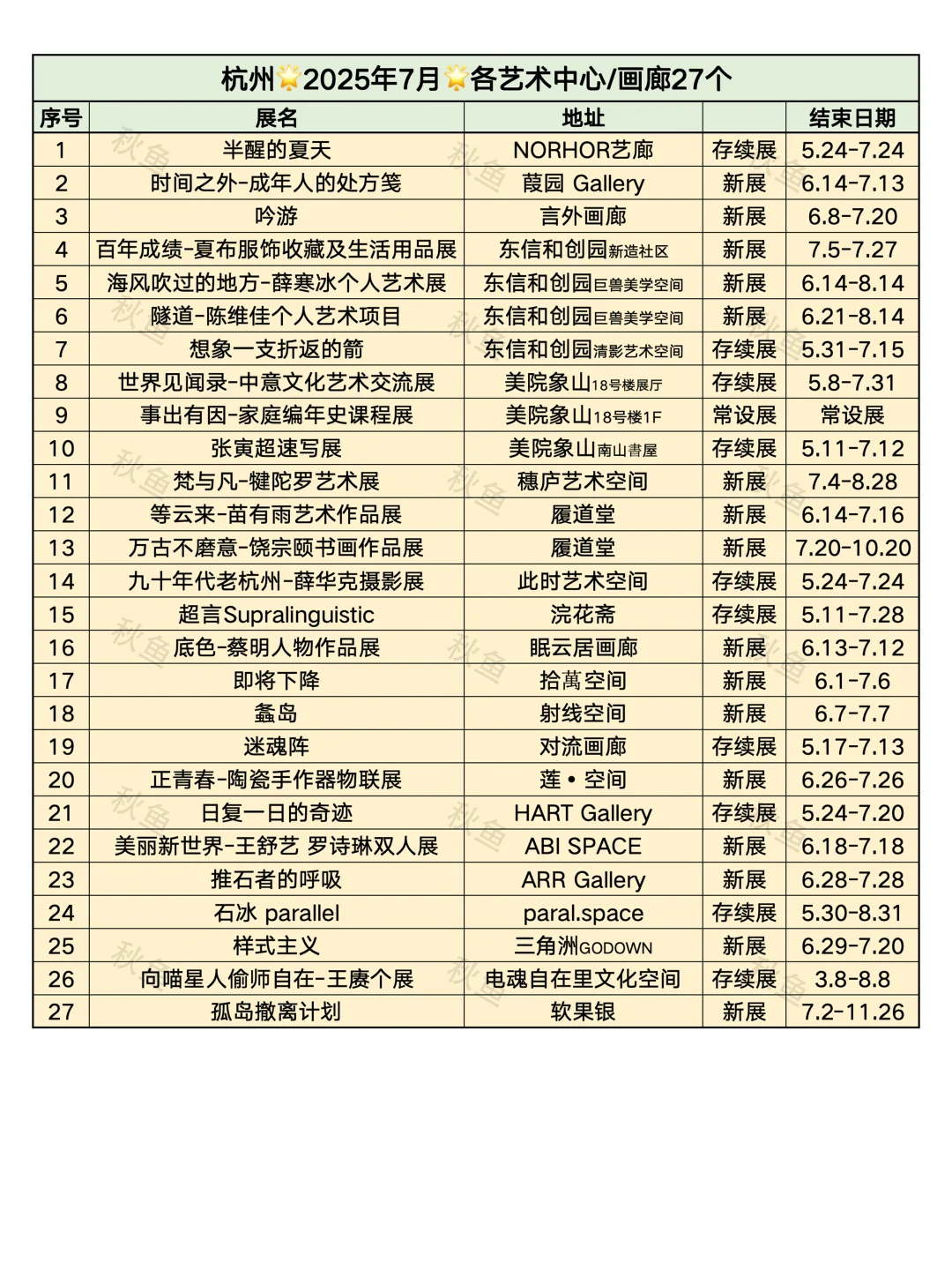 杭州7月免费看展❤️96个免费展览合集