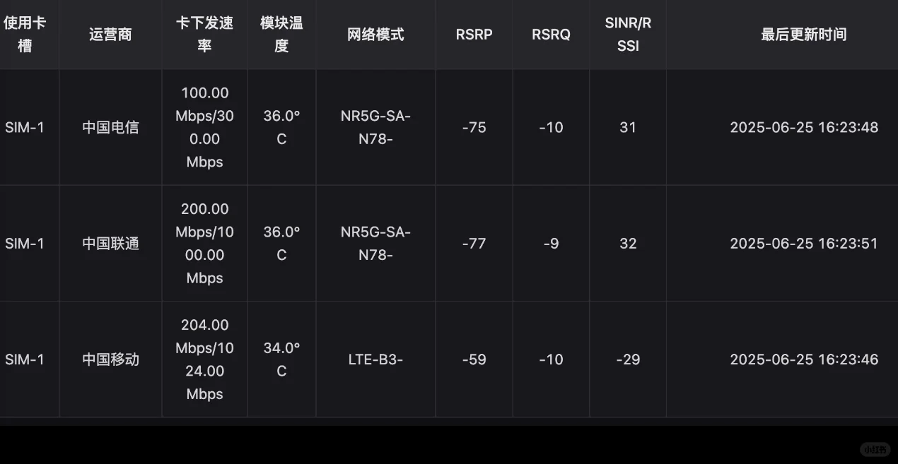 会展网络的世纪难题人潮涌动，网络“凝固”