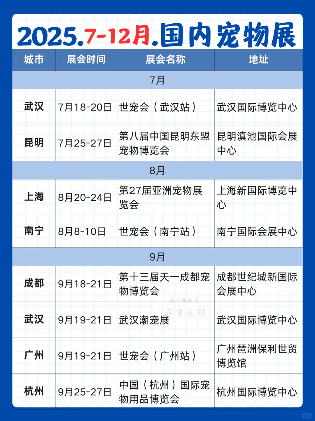 终于更新！? 2025年下半年国内宠物展会