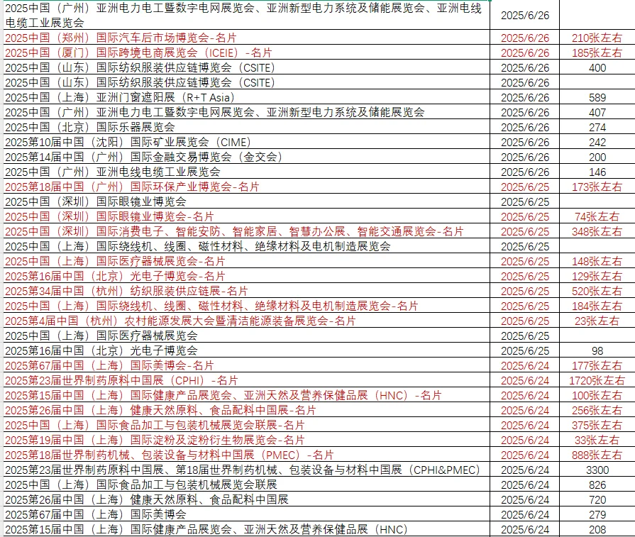 全国会展持续更新中