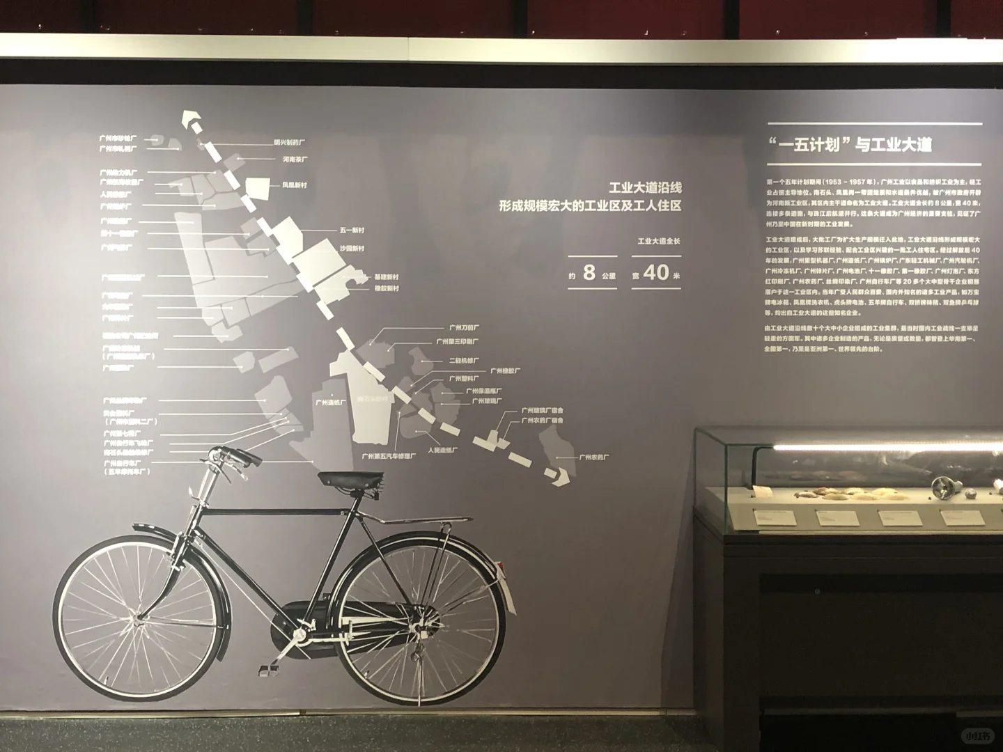 广州工业遗产展