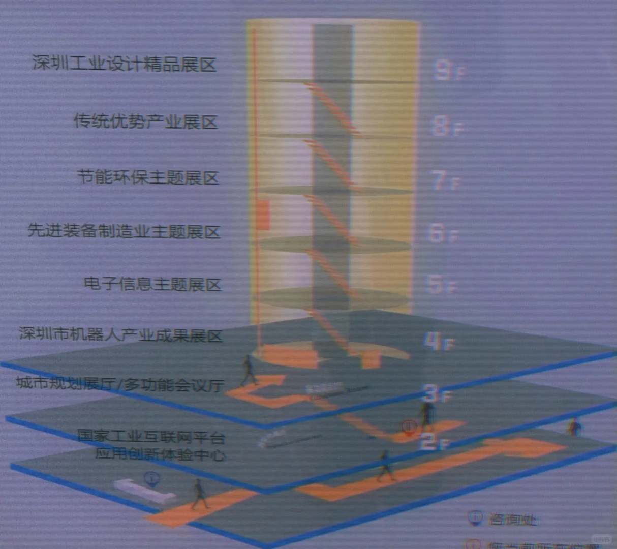 ?深圳最炫酷的地标——深圳工业展览馆