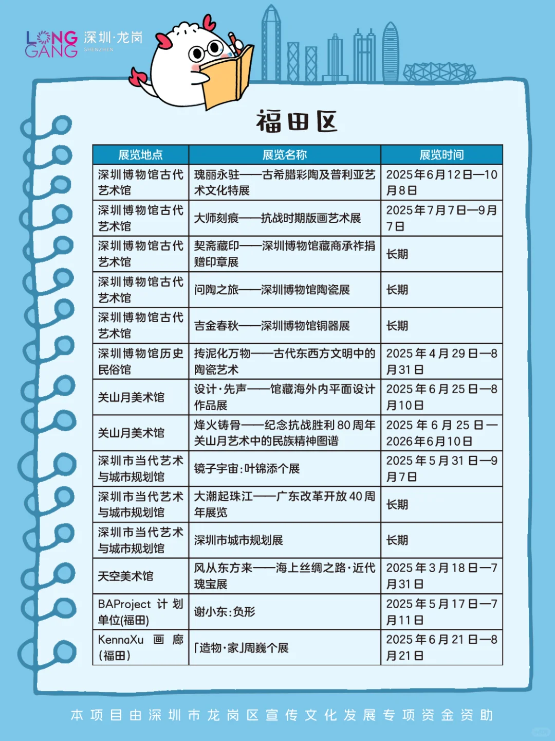 权威?深圳7月展览合集