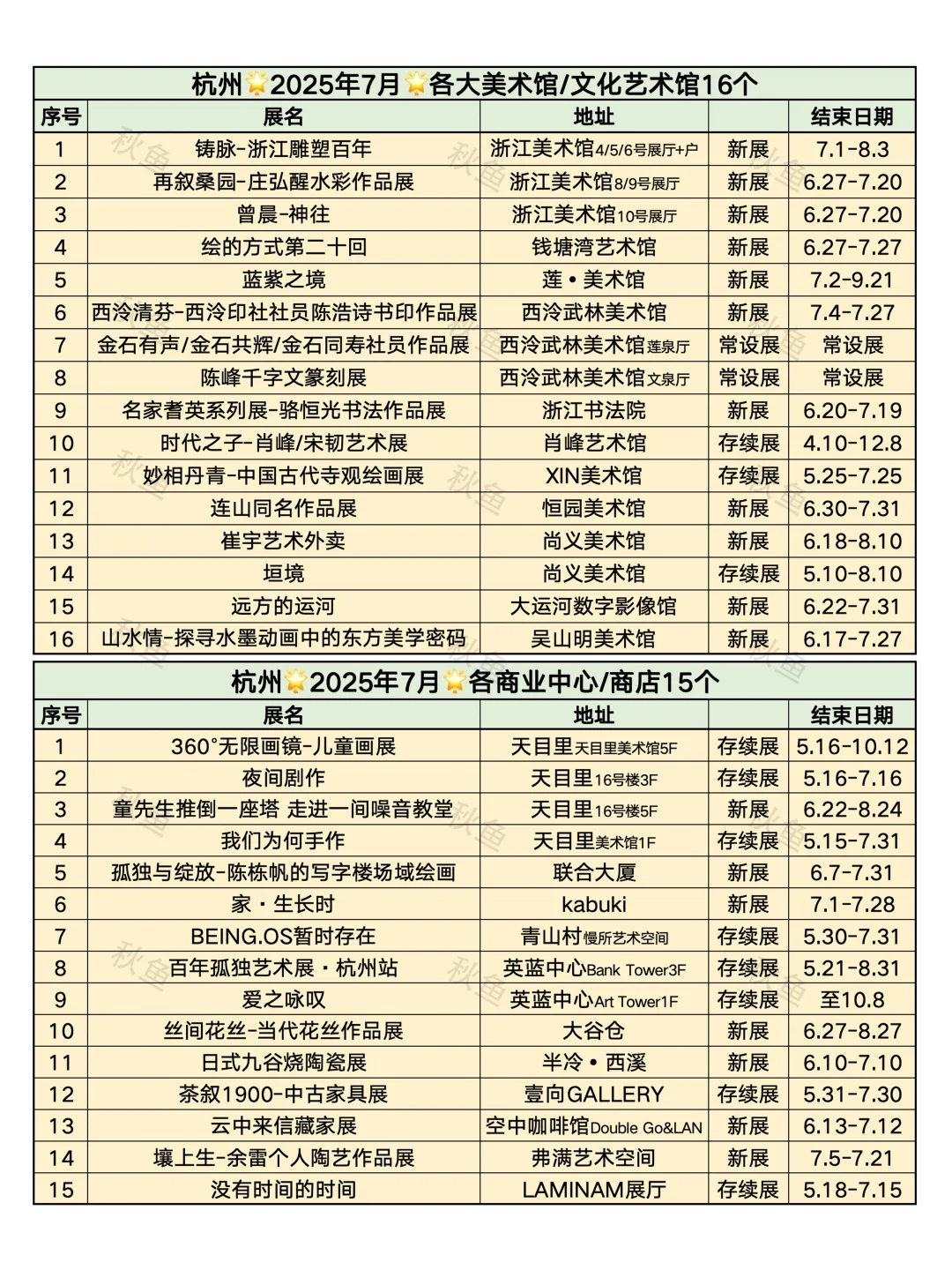杭州7月免费看展❤️96个免费展览合集