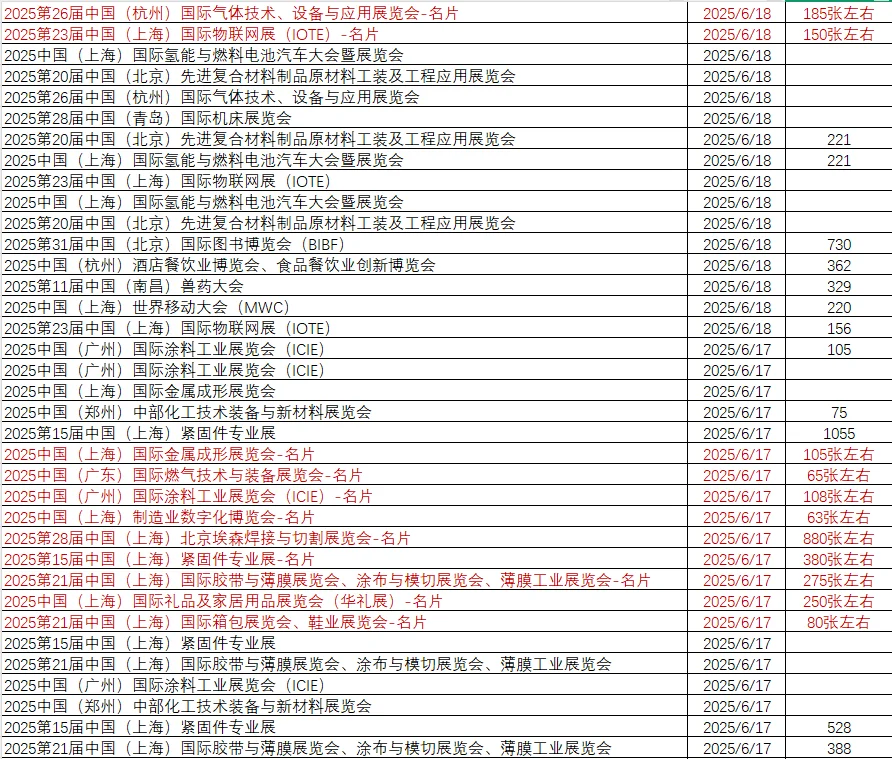 全国会展持续更新中