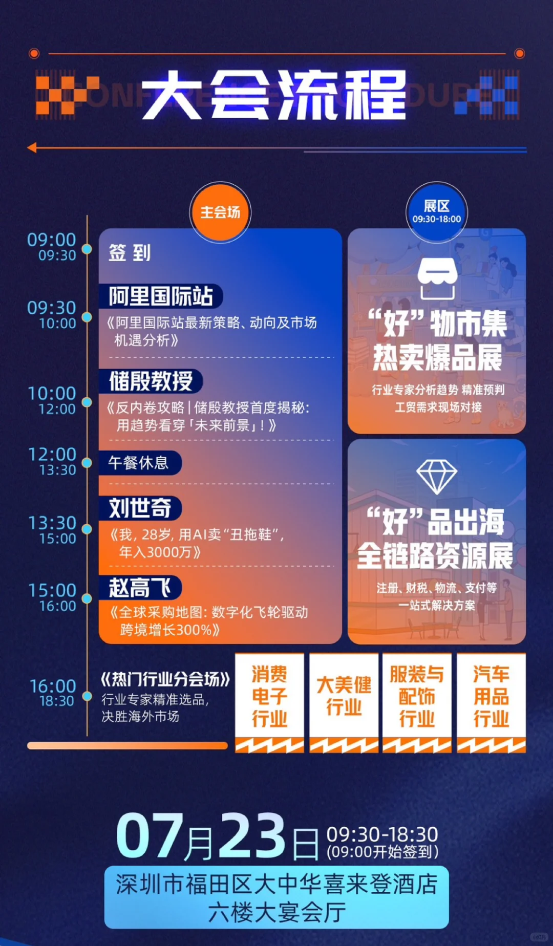 7.23号深圳福田｜外贸大型峰会