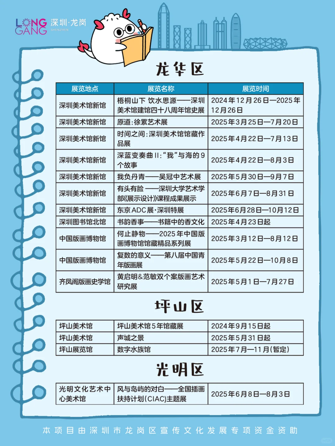 权威?深圳7月展览合集