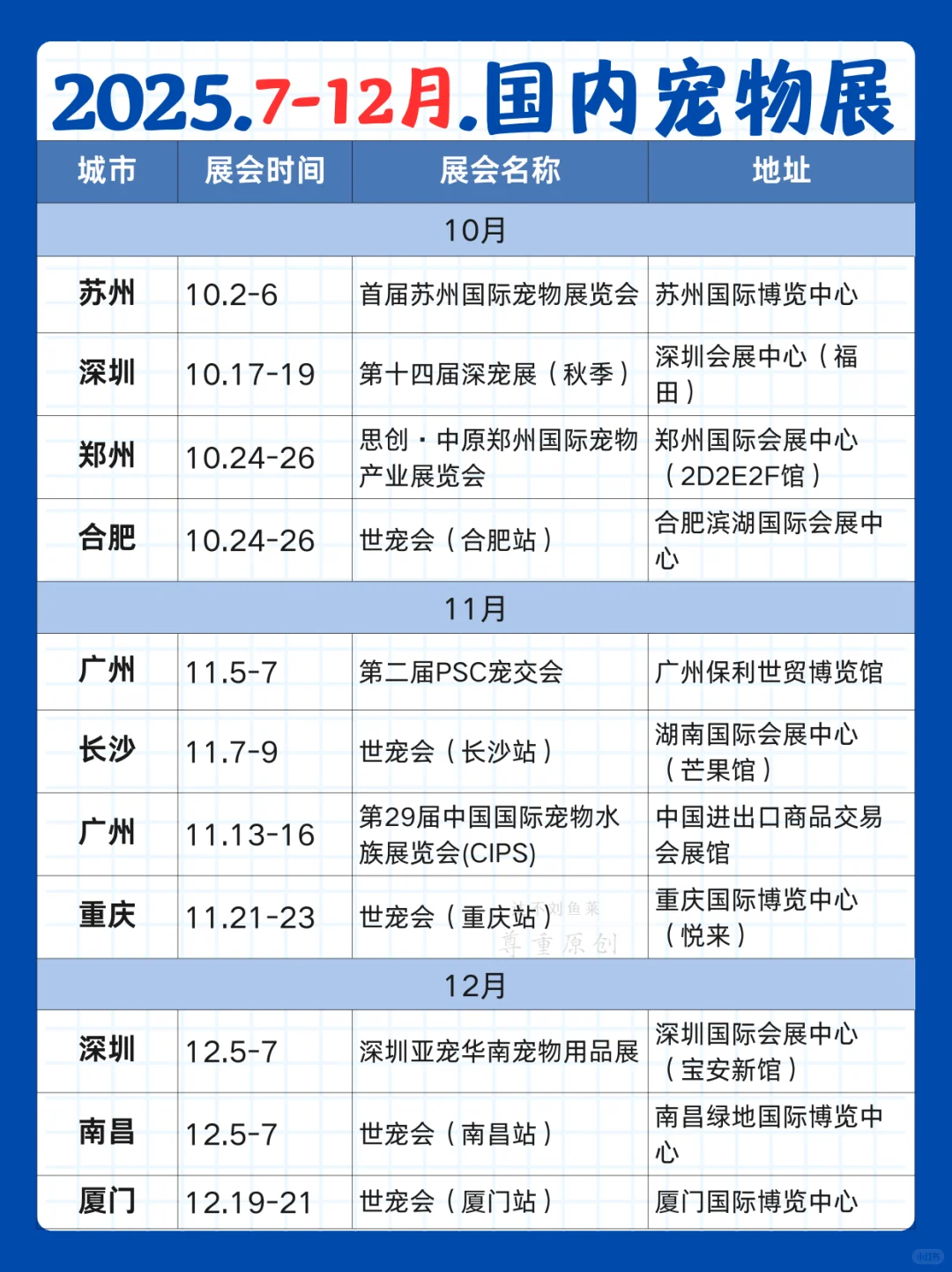 终于更新！? 2025年下半年国内宠物展会