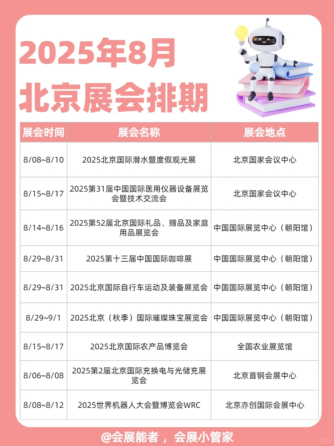 8月北京展会排期来啦！