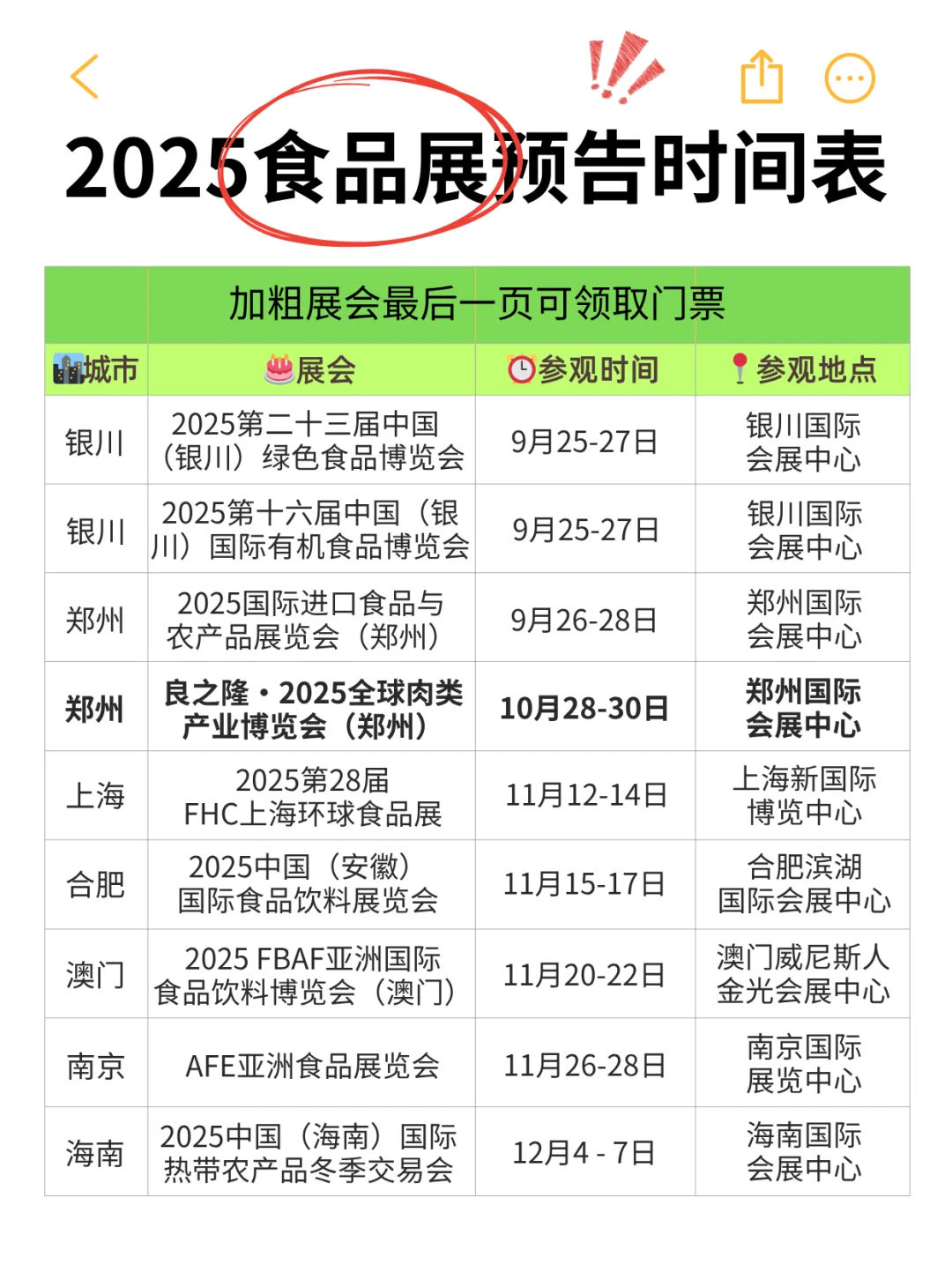 最新版❗️2025下半年食品展会排期时间表