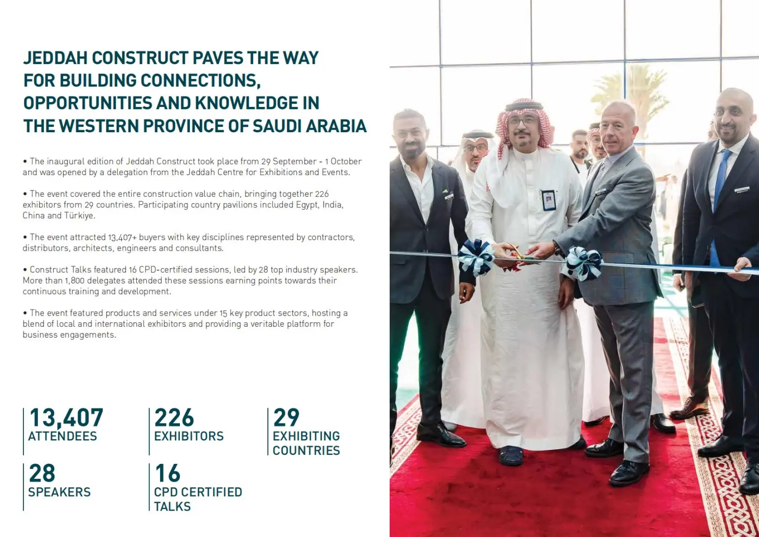 2025年沙特建筑建材展Jeddah Construct