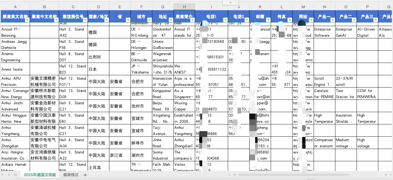 2025年德国汉诺威工业博览会参展商名录