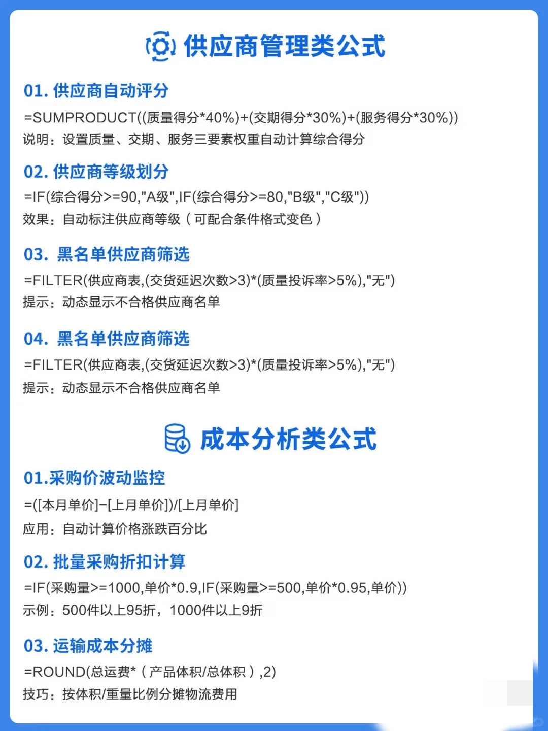 采购必看！！