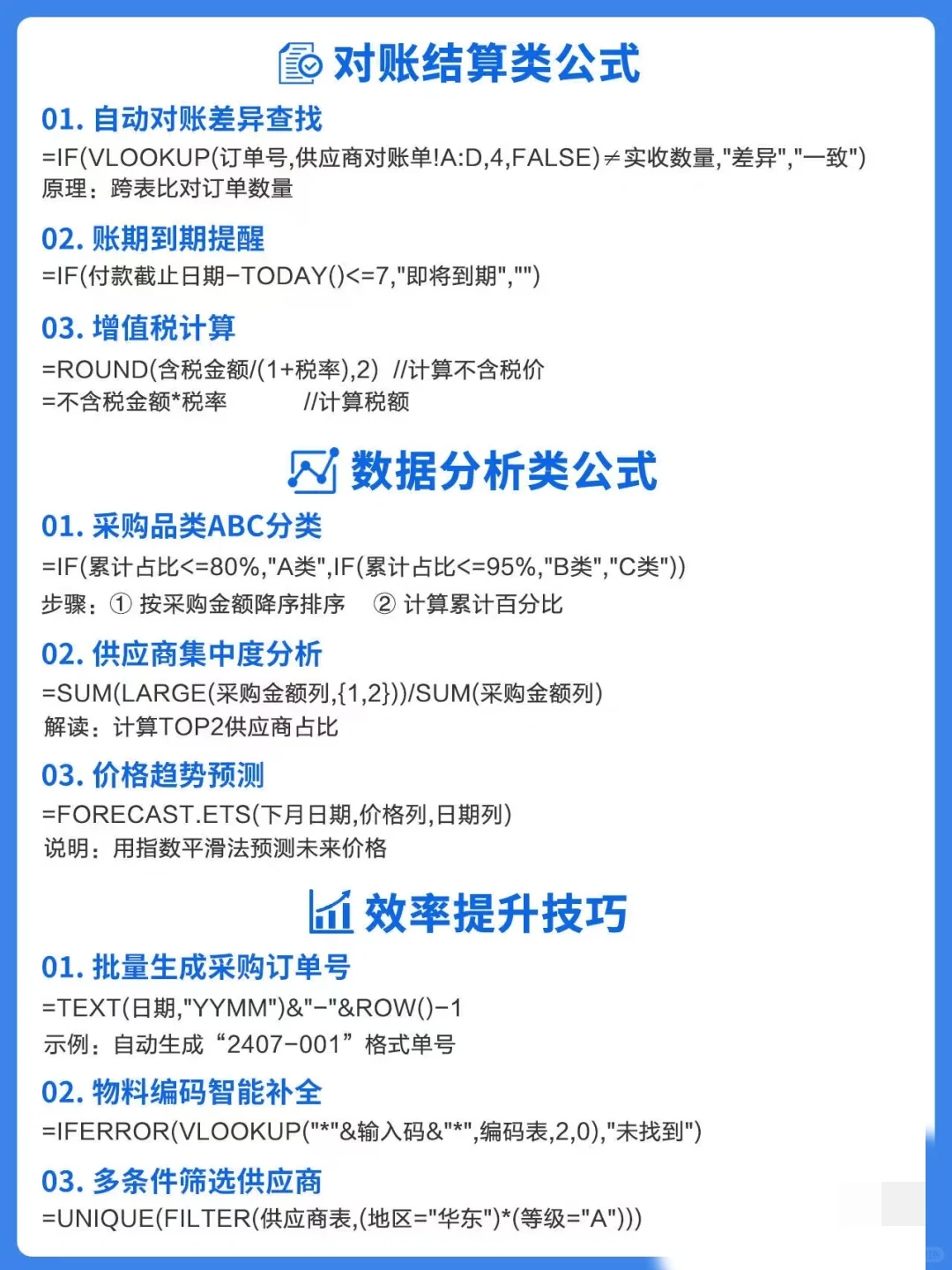 采购必看！！
