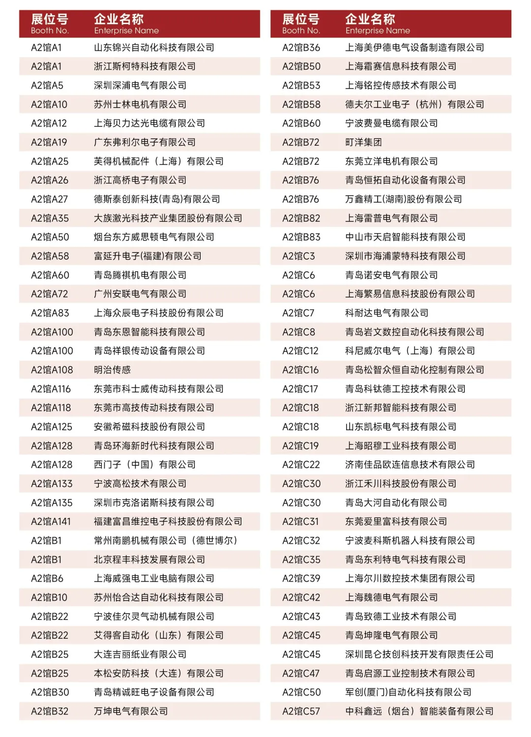 亚太国际智能装备博览会【展商名单】公布