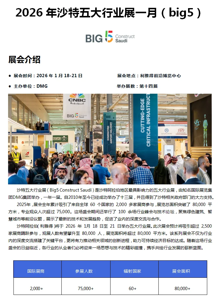 2026年沙特五大行业展一月（big5）