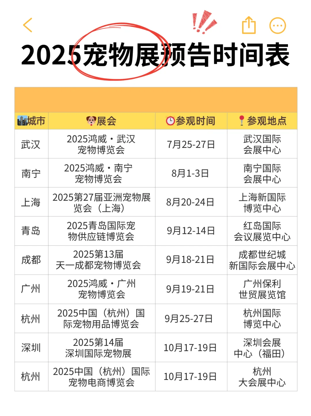 2025下半年宠物展会排期时间表来啦?
