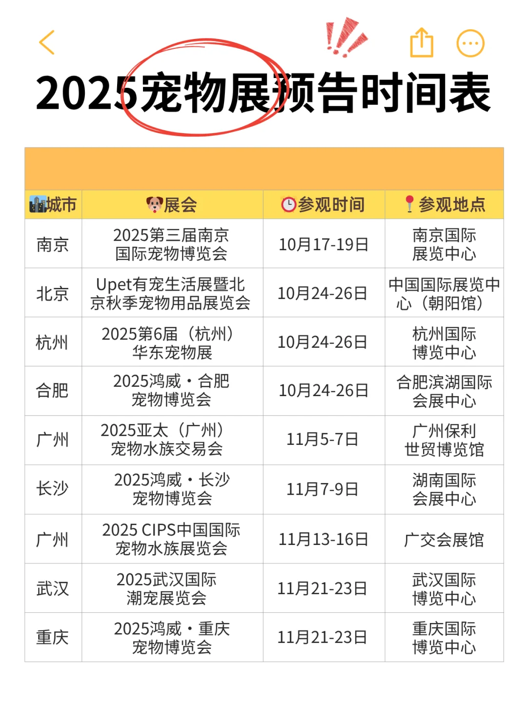 2025下半年宠物展会排期时间表来啦?