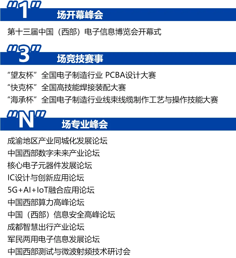 CEF2025成都电子展,电子信息全产业链来啦!