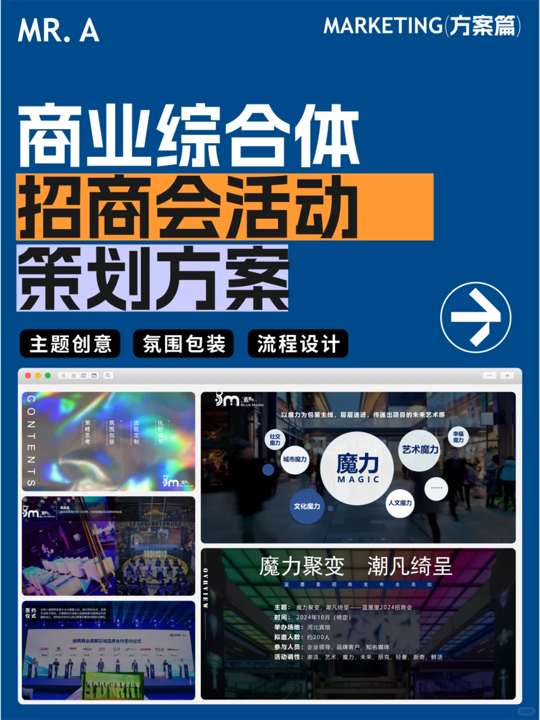?【爆款活动策划模板】招商会全流程！