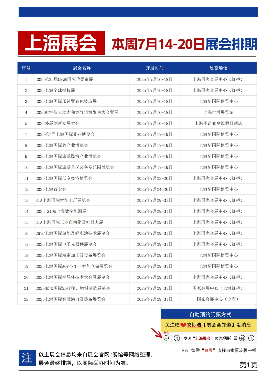 【本周7月14-20日】上海展会2025时间表