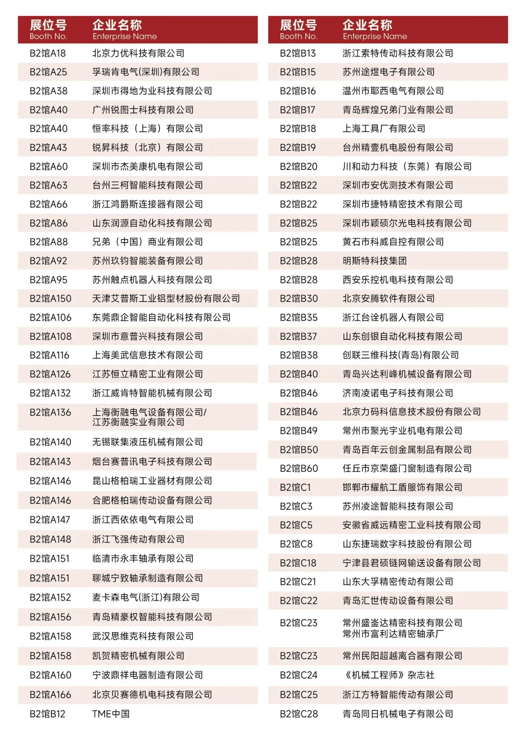 亚太国际智能装备博览会【展商名单】公布