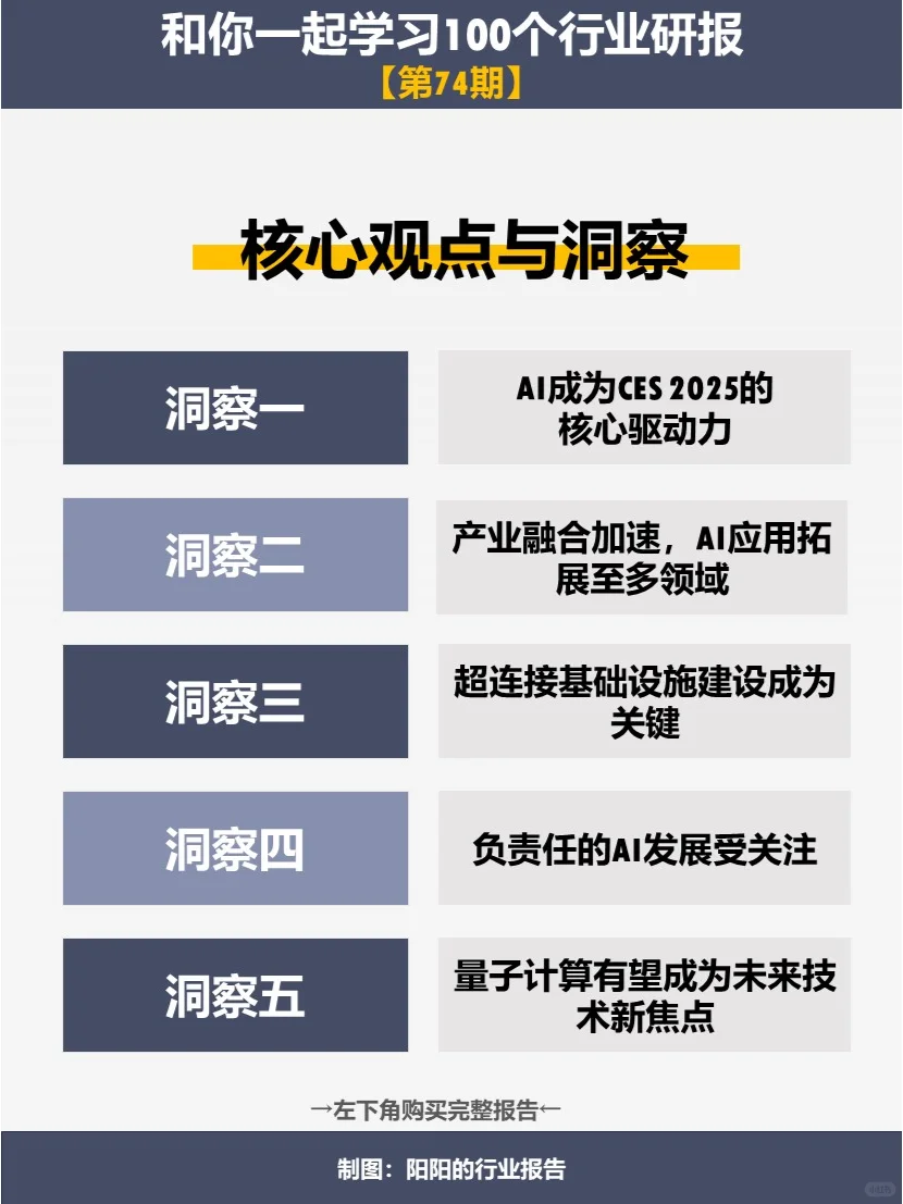 一起来看看：2025CES展有什么“新花样”