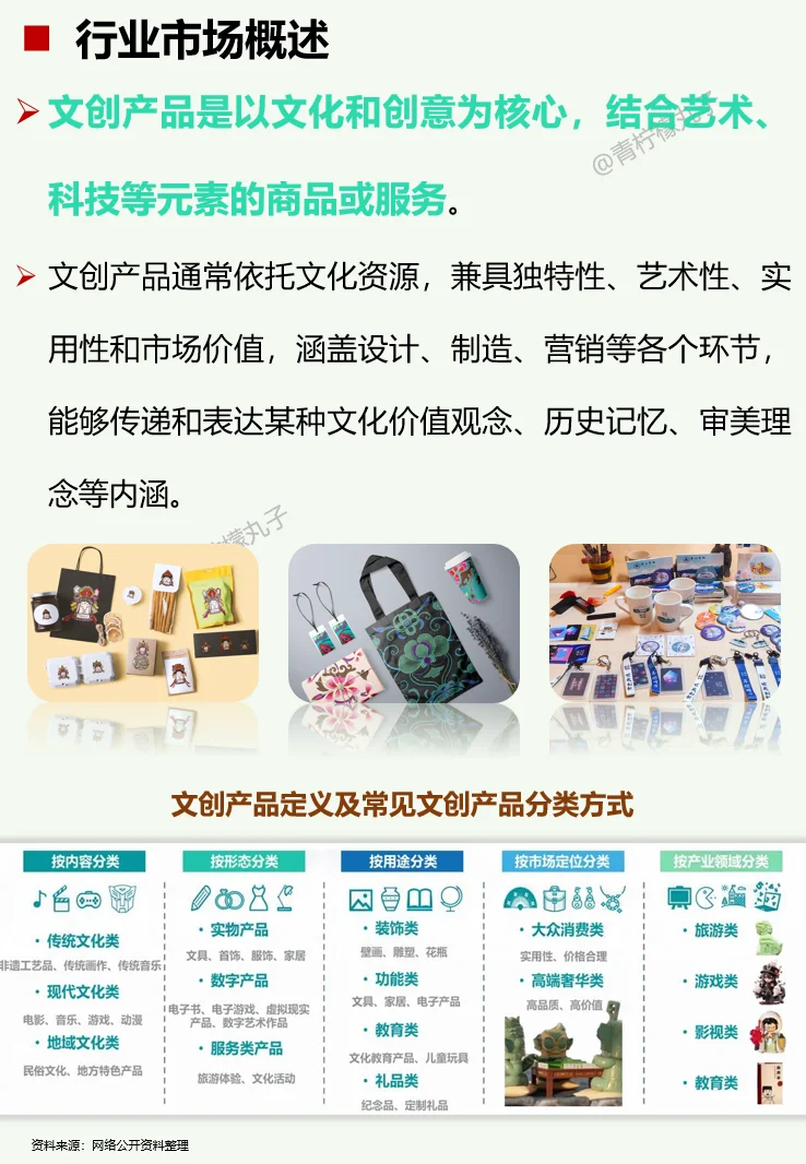 一天吃透一条产业链：No89 文创