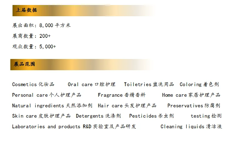 2025年孟加拉国际化妆品原料展览会HPCI