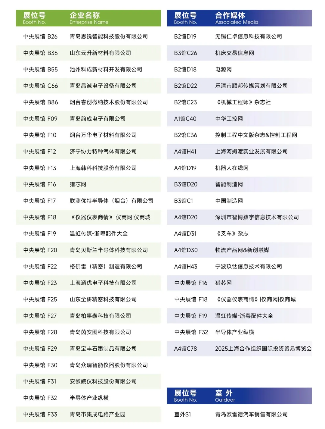 亚太国际智能装备博览会【展商名单】公布