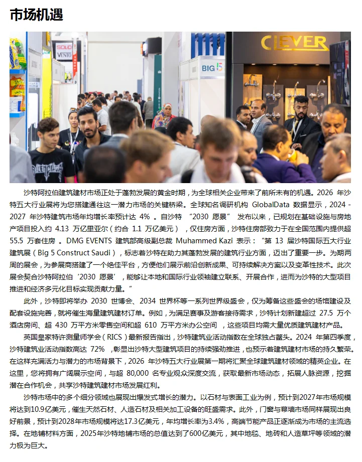 2026年沙特五大行业展一月（big5）